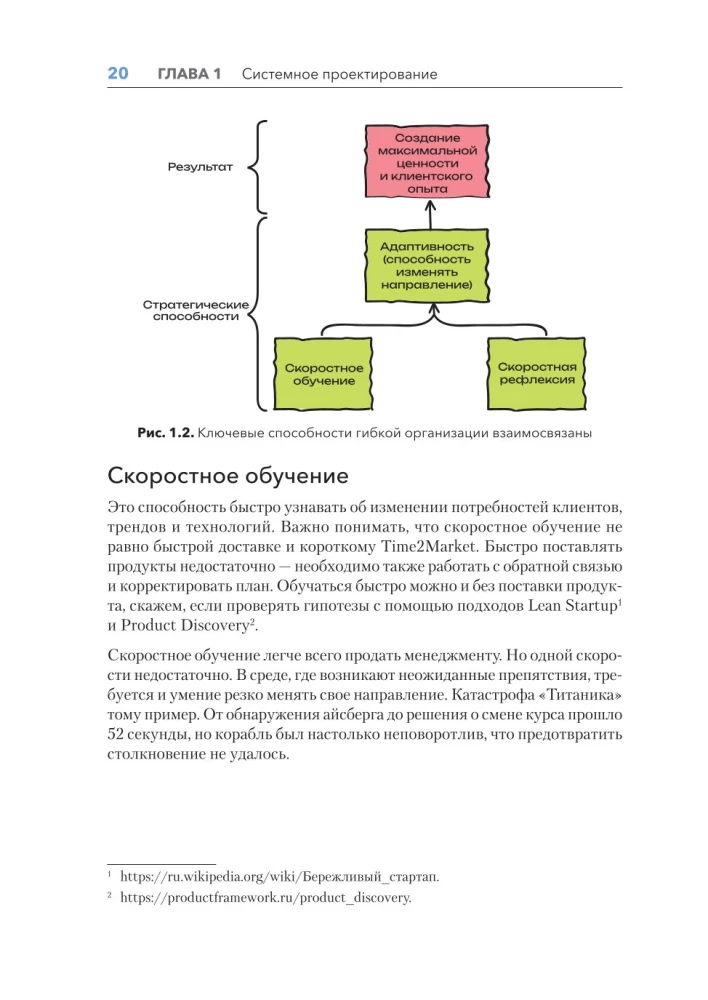 Design von Agile-Organisationen